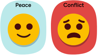 A happy face that says peace and a sad face that says conflict.