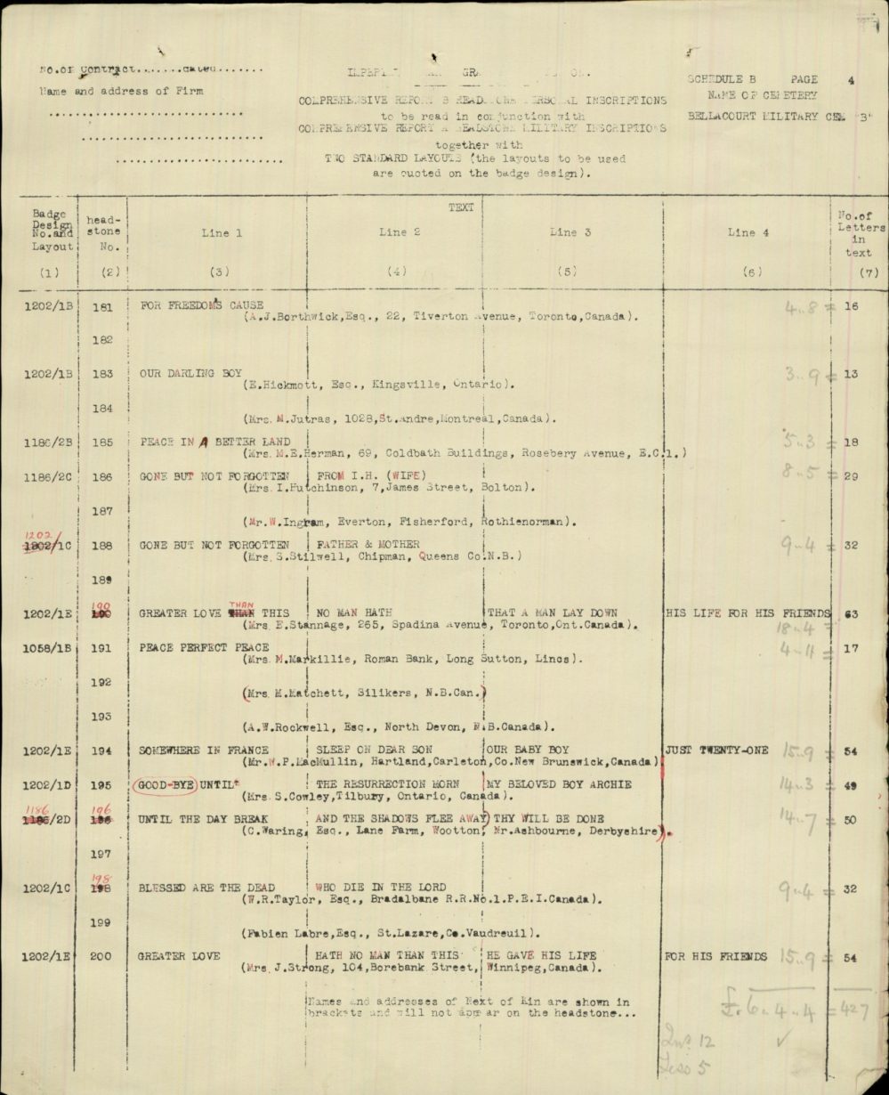documents administratifs pour les pierres tombales indiquant les lignes de texte à graver.